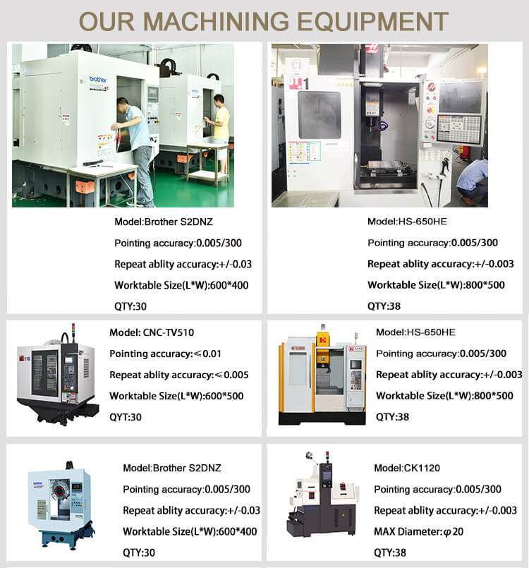 LW machine equipment